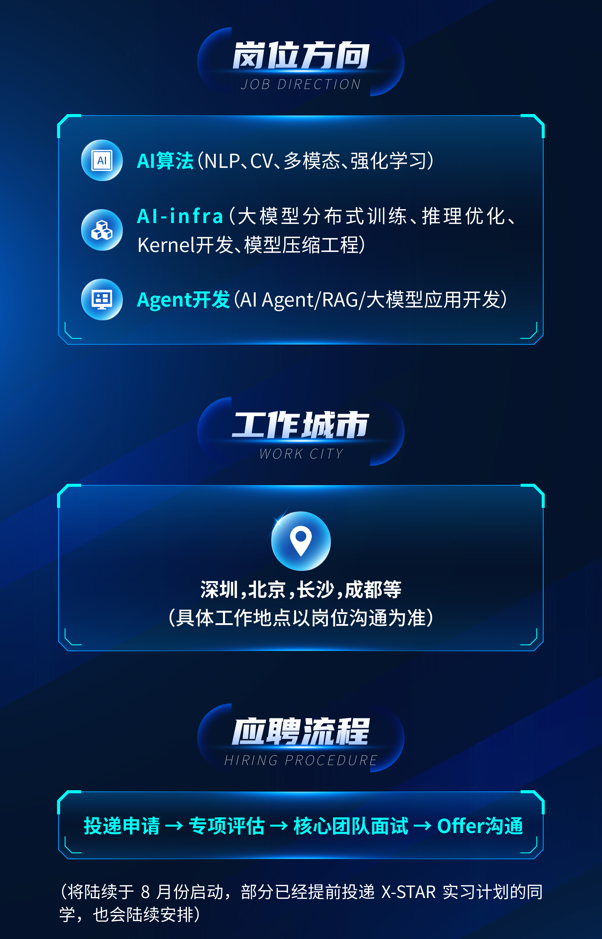 深信服校招