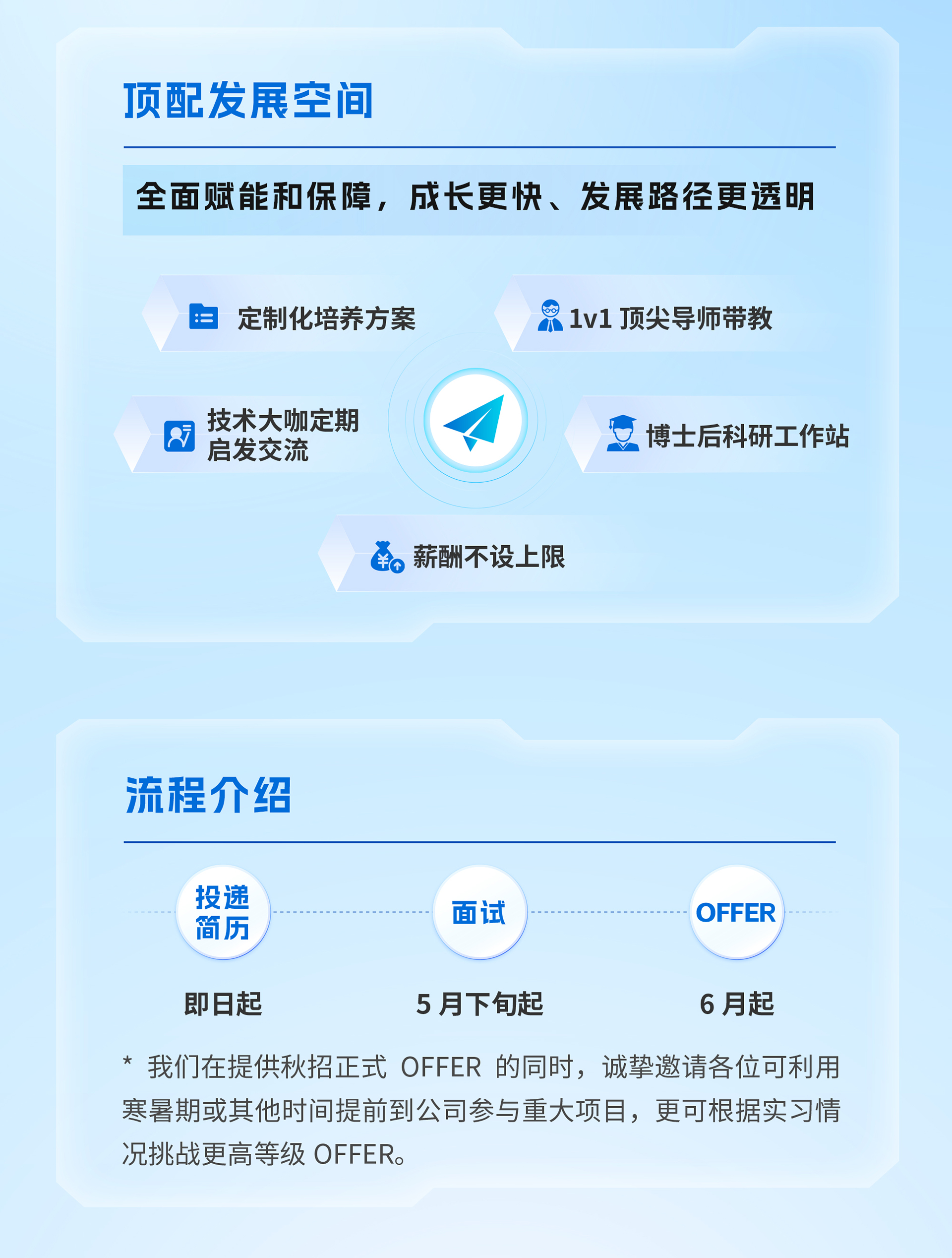 深信服校招